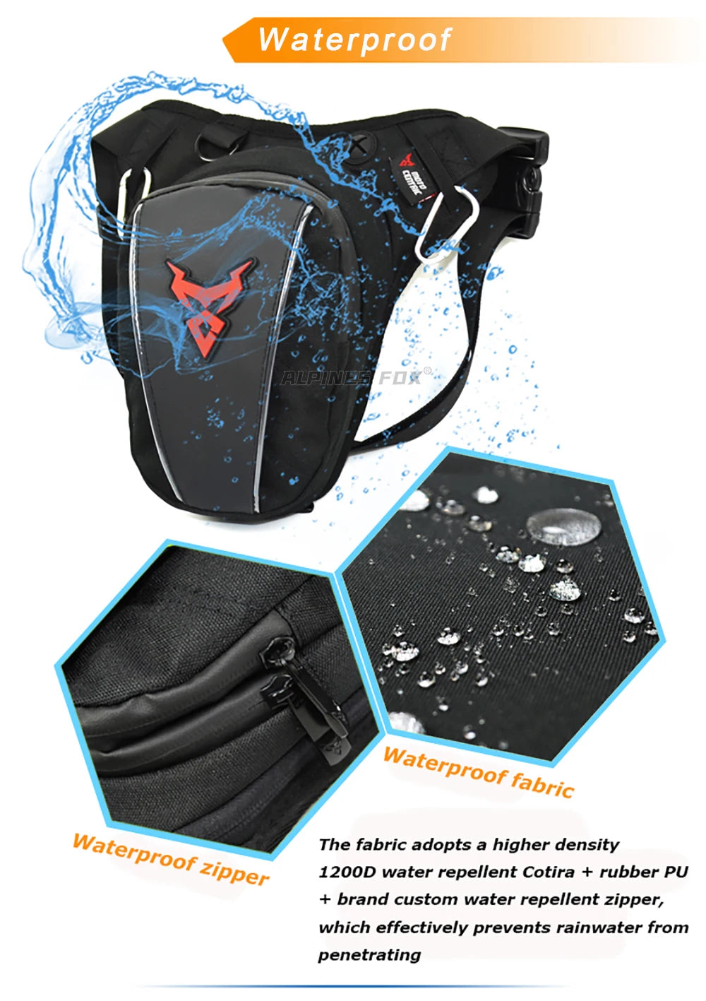 Motocentric leg bag waterproof fabric and sealed zipper detail
