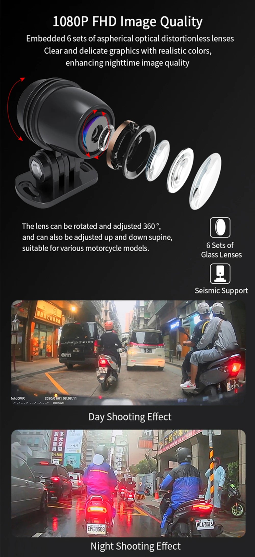 Motorcycle dash cam 1080P FHD lens with day and night shooting quality