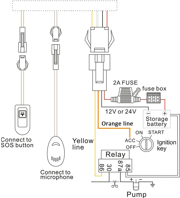 SinoTrack GPS tracker wiring diagram installation guide
