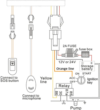 SinoTrack GPS tracker wiring diagram installation guide